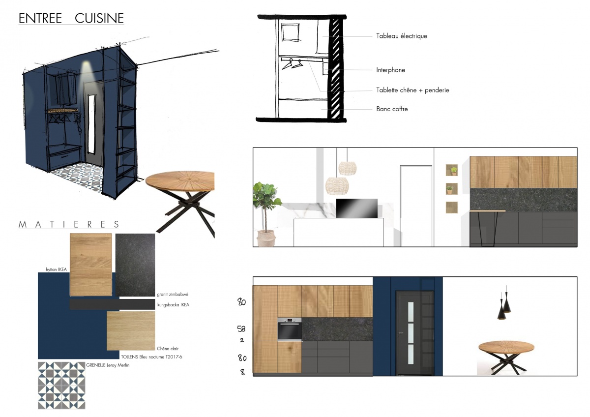 Rnovation intrieure Maison