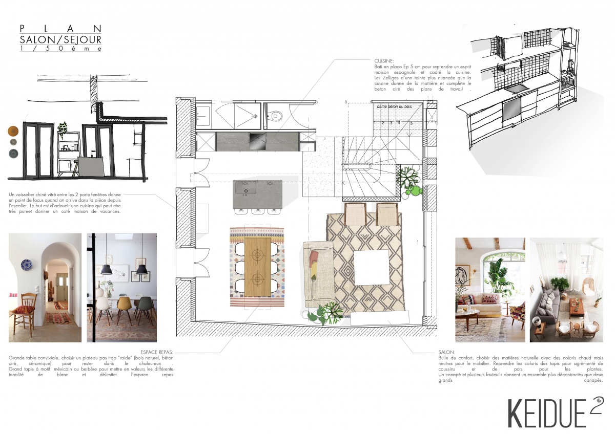 Rnovation Cuisine : Plan cuisine salon-min