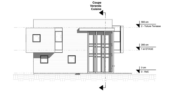 La maison               'Coin au soleil' : Faade S-O