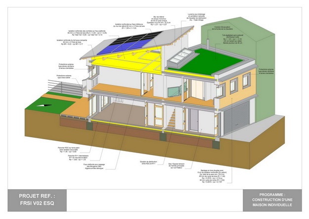 RDC - V02 - Maison Bio-Climatique